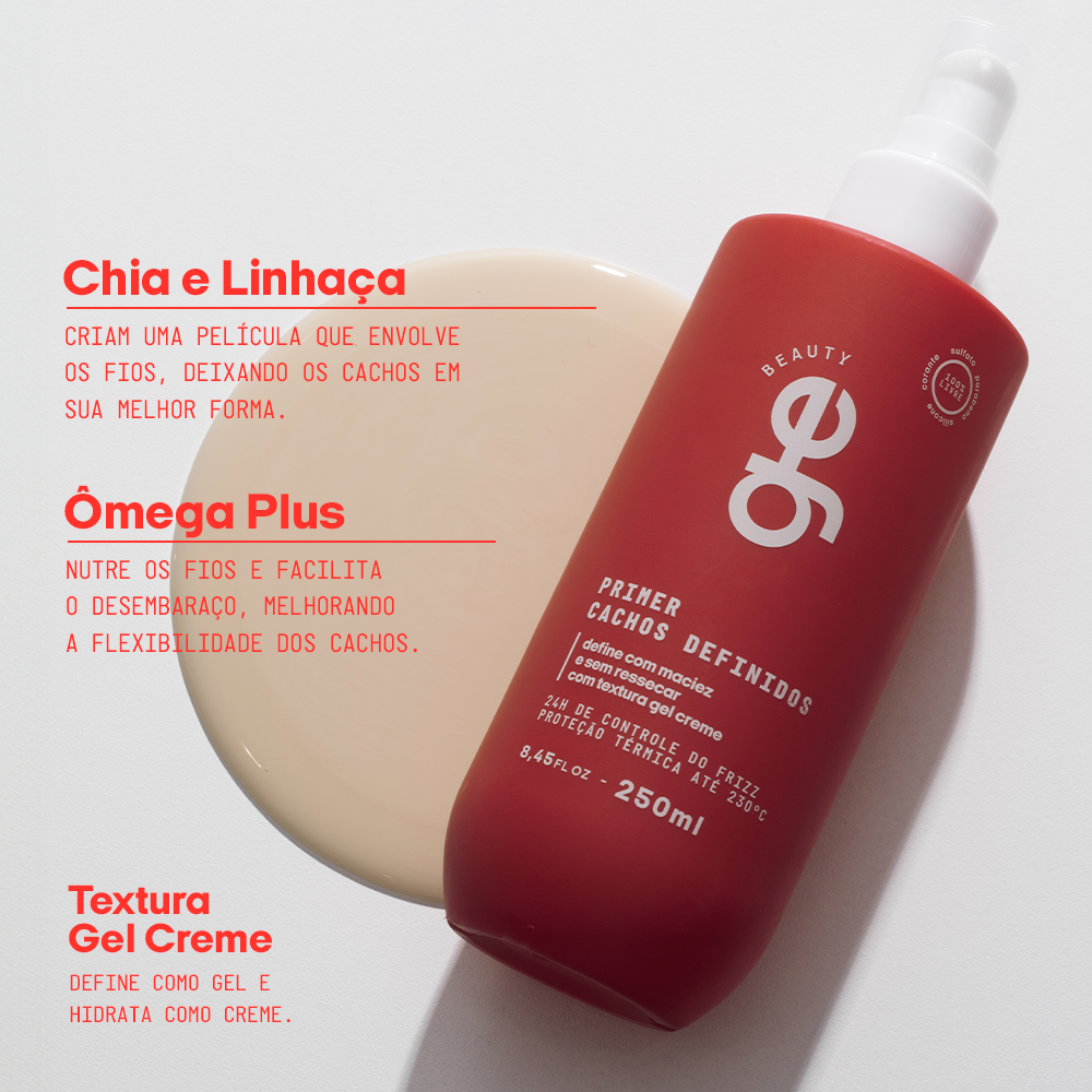 Modo de uso do kit antifrizz GE Beauty para resultados duradouros